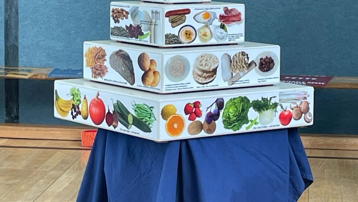 Gesunde Ernährung – gelehrt über ein Theaterstück